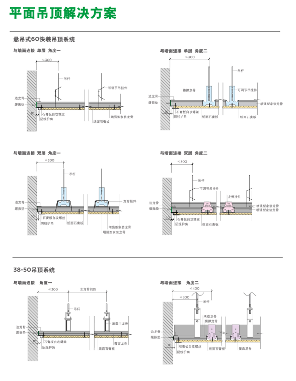 平面吊顶解决方案1.png