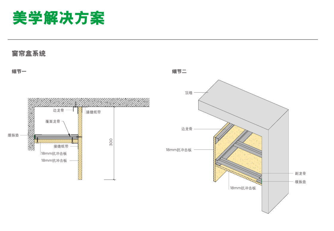 美学解决方案1.png