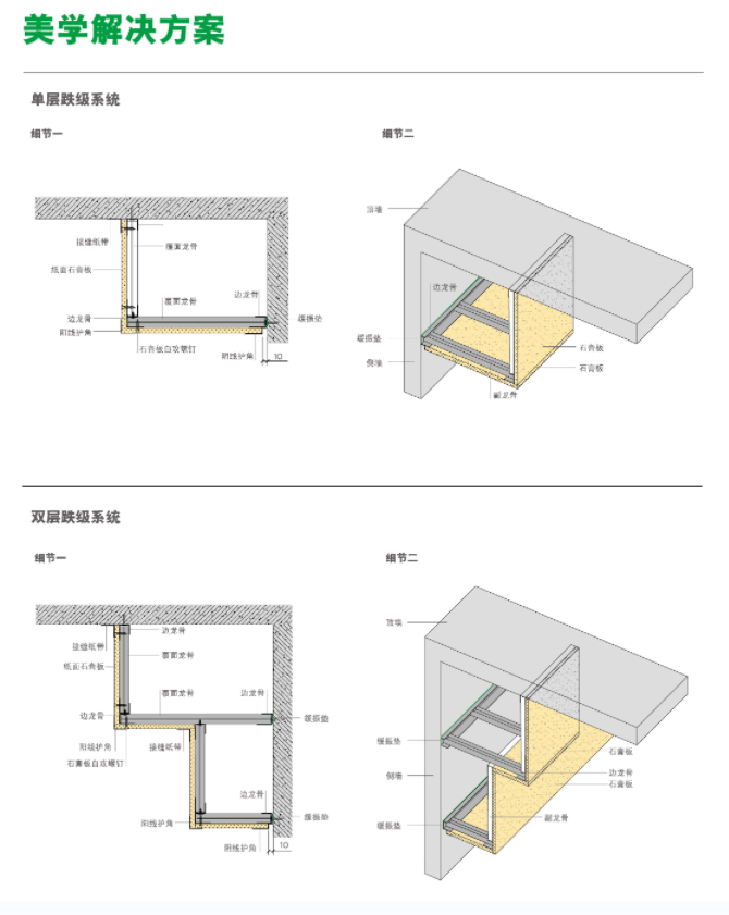 美学解决方案2.png