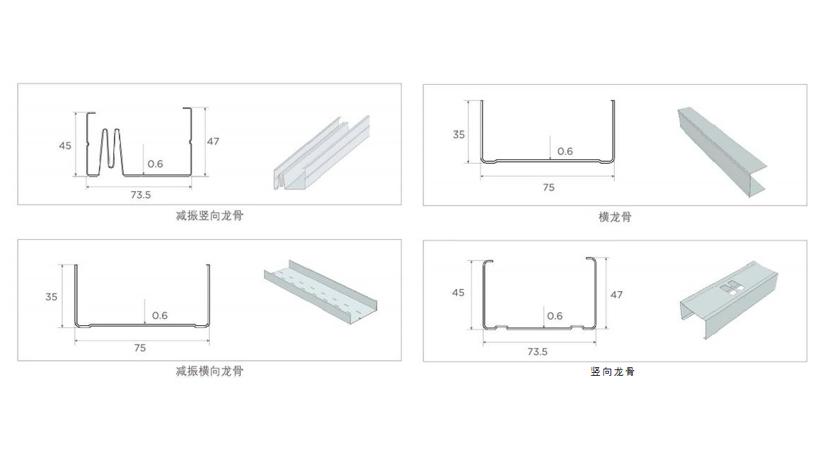 隔墙龙骨